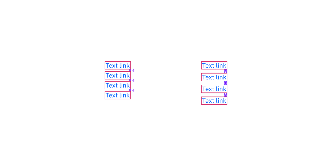 Link structure and spacing measurements